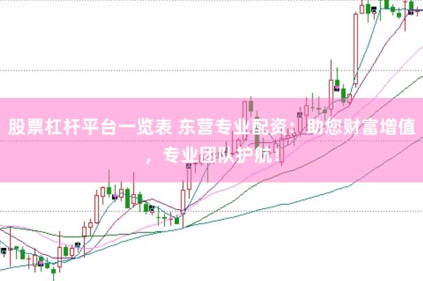 股票杠杆平台一览表 东营专业配资：助您财富增值，专业团队护航！
