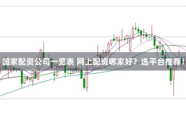 国家配资公司一览表 网上配资哪家好？选平台推荐！