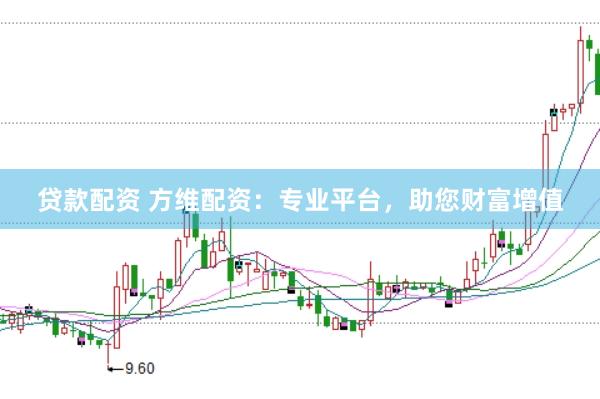 贷款配资 方维配资：专业平台，助您财富增值