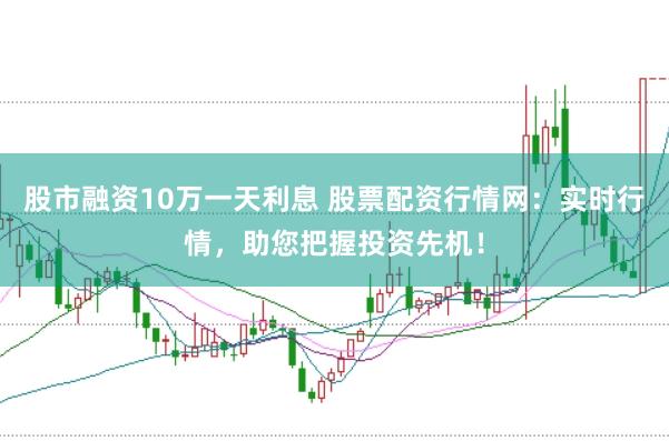股市融资10万一天利息 股票配资行情网：实时行情，助您把握投资先机！