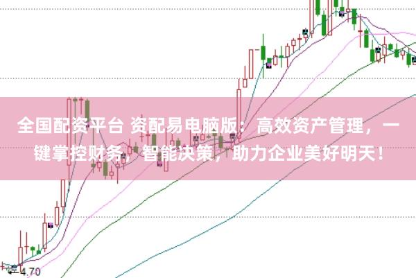 全国配资平台 资配易电脑版：高效资产管理，一键掌控财务，智能决策，助力企业美好明天！