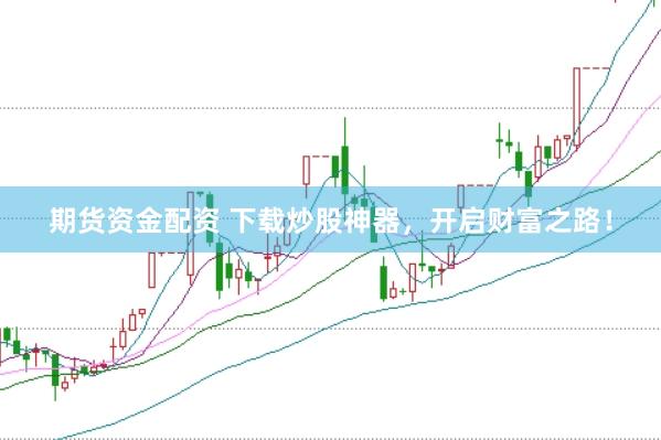 期货资金配资 下载炒股神器，开启财富之路！