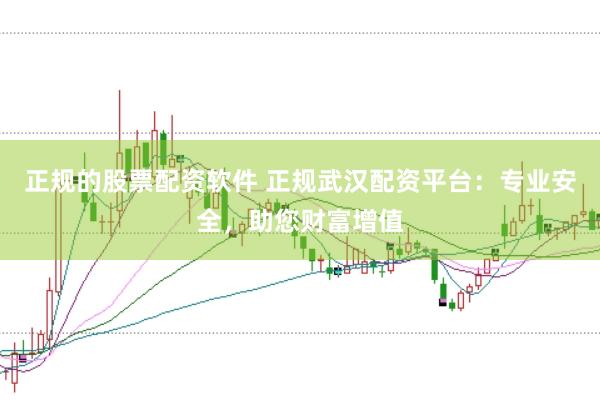 正规的股票配资软件 正规武汉配资平台：专业安全，助您财富增值