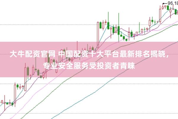 大牛配资官网 中国配资十大平台最新排名揭晓，专业安全服务受投资者青睐