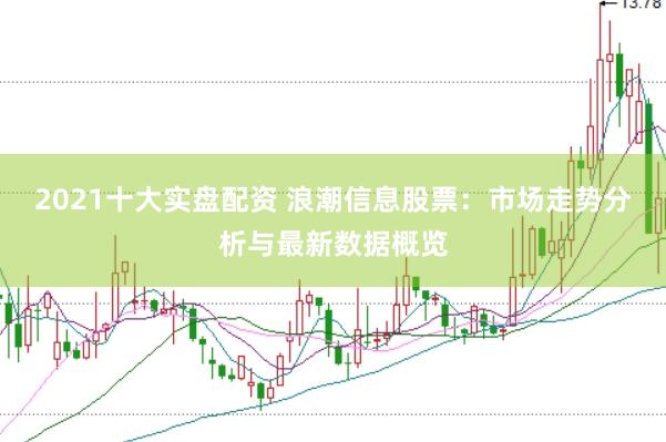 2021十大实盘配资 浪潮信息股票：市场走势分析与最新数据概览