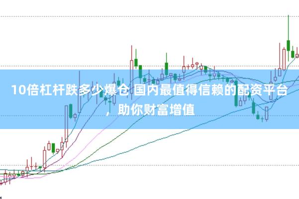 10倍杠杆跌多少爆仓 国内最值得信赖的配资平台，助你财富增值