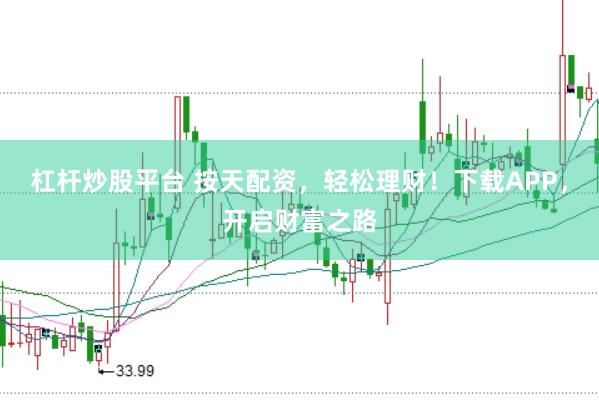 杠杆炒股平台 按天配资，轻松理财！下载APP，开启财富之路