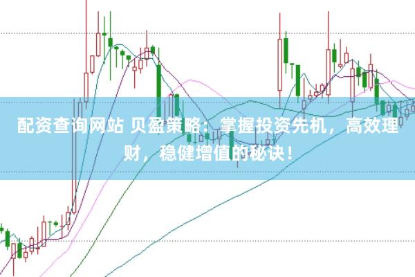 配资查询网站 贝盈策略：掌握投资先机，高效理财，稳健增值的秘诀！