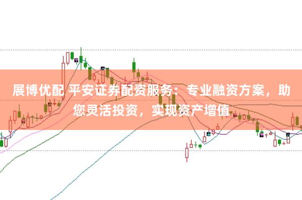展博优配 平安证券配资服务：专业融资方案，助您灵活投资，实现资产增值
