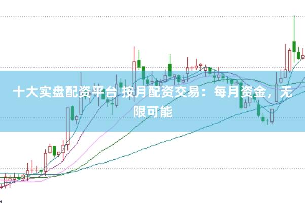 十大实盘配资平台 按月配资交易:每月资金,无限可能