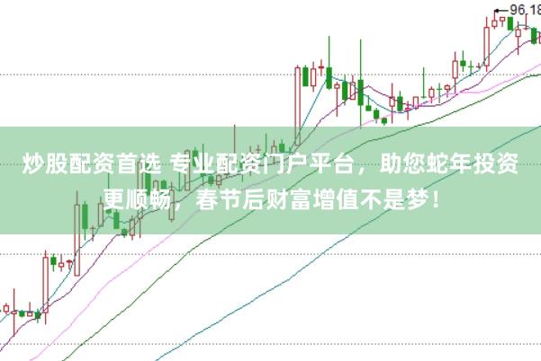 炒股配资首选 专业配资门户平台,助您蛇年投资更顺畅,春节后财富增值不是梦!