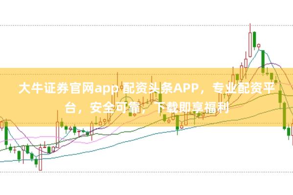 大牛证券官网app 配资头条APP，专业配资平台，安全可靠，下载即享福利
